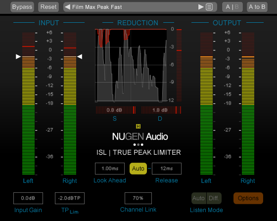 NuGen Audio ISL Bundle v2.5.0 Free Download [WIN-OSX]