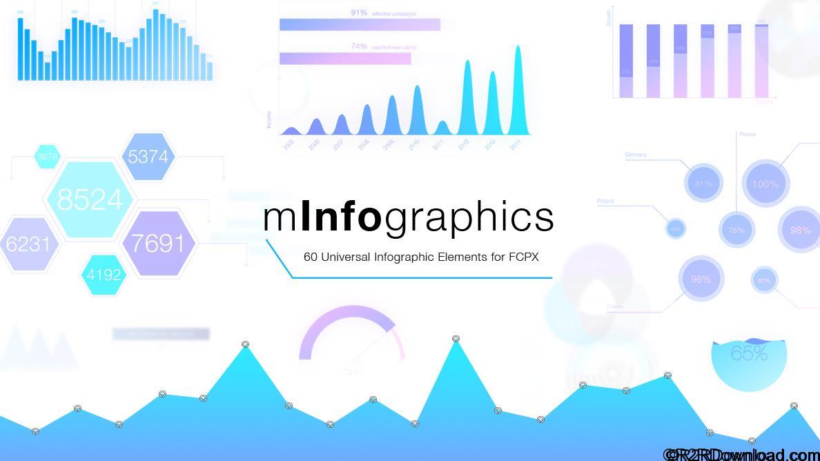 mInfographics Charts and Diagrams Plugin for Final Cut Pro X (Mac OS X)