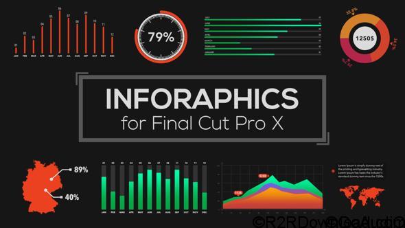 Videohive Infographics Builder for Final Cut Pro X 20469283 Free Download